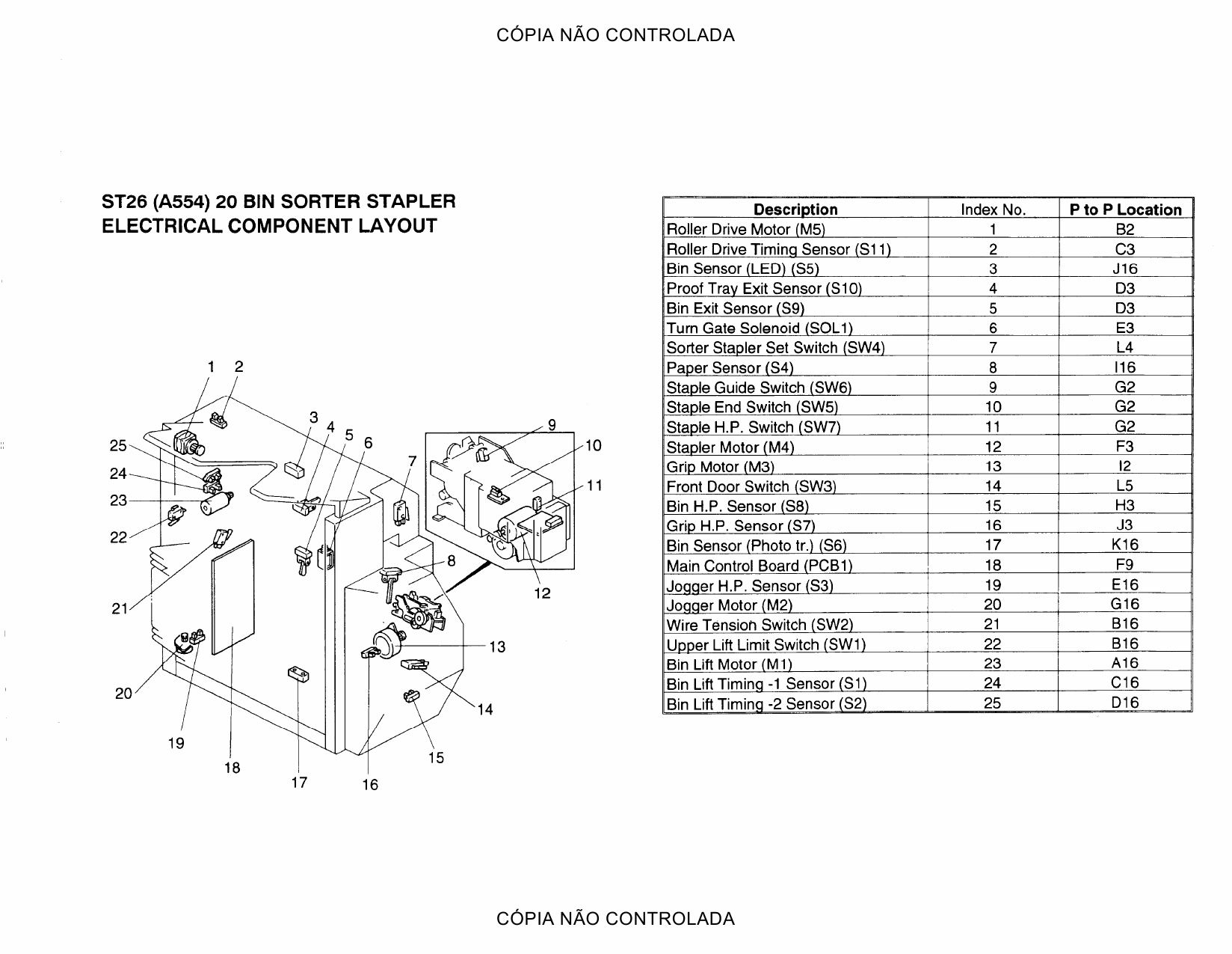 RICOH Aficio FT-4022 5850 A161 A207 Circuit Diagram-5